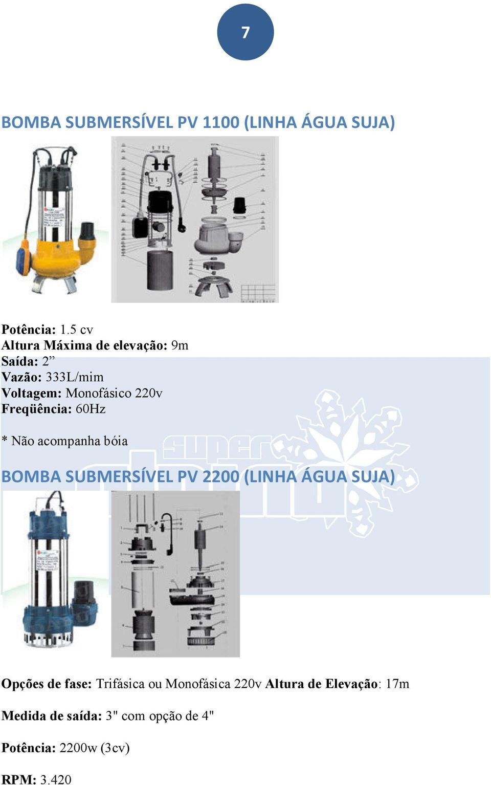 Freqüência: 60Hz * Não acompanha bóia BOMBA SUBMERSÍVEL PV 2200 (LINHA ÁGUA SUJA) Opções