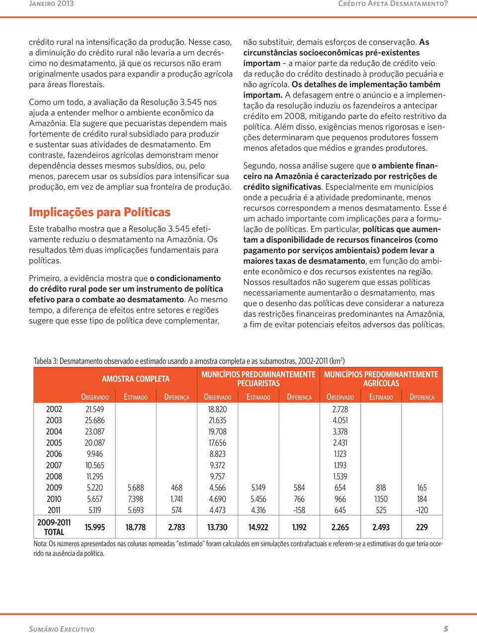 Como um todo, a avaliação da Resolução 3.545 nos ajuda a entender melhor o ambiente econômico da Amazônia.