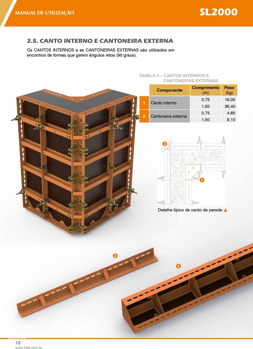 encontros de formas que gerem ângulos retos (90 graus).