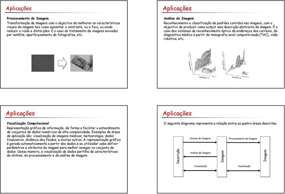 Aplicações Análise de Imagem Reconhecimento e classificação de padrões contidos nas imagens, com o objectivo de produzir como output uma descrição abstracta da imagem.