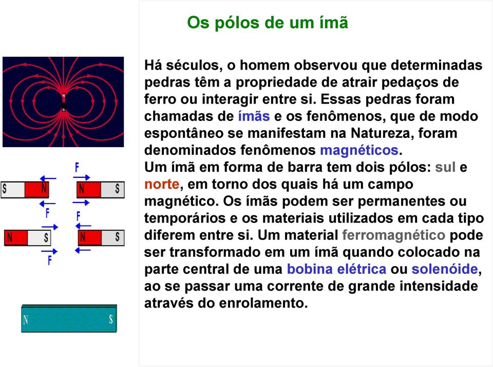 Um ímã em forma de barra tem dois pólos: sul e norte, em torno dos quais há um campo magnético.