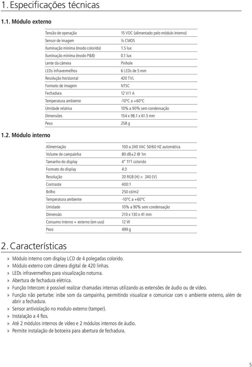 1 lux Pinhole 6 LEDs de 5 mm 420