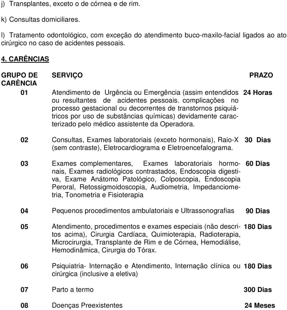 CARÊNCIAS GRUPO DE SERVIÇO CARÊNCIA 01 Atendimento de Urgência ou Emergência (assim entendidos ou resultantes de acidentes pessoais.