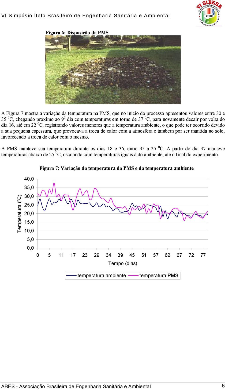 troca de calor com a atmosfera e também por ser mantida no solo, favorecendo a troca de calor com o mesmo. A PMS manteve sua temperatura durante os dias 18 e 36, entre 35 a 25 0 C.