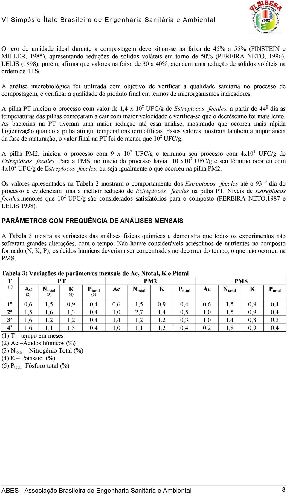 A análise microbiológica foi utilizada com objetivo de verificar a qualidade sanitária no processo de compostagem, e verificar a qualidade do produto final em termos de microrganismos indicadores.