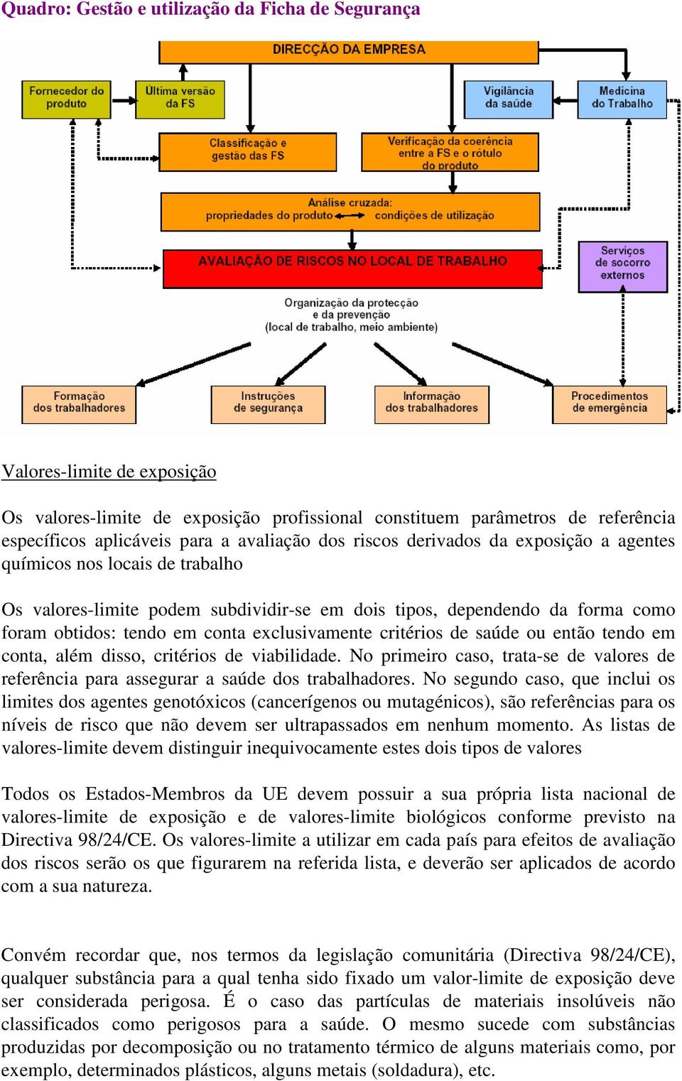 critérios de saúde ou então tendo em conta, além disso, critérios de viabilidade. No primeiro caso, trata-se de valores de referência para assegurar a saúde dos trabalhadores.