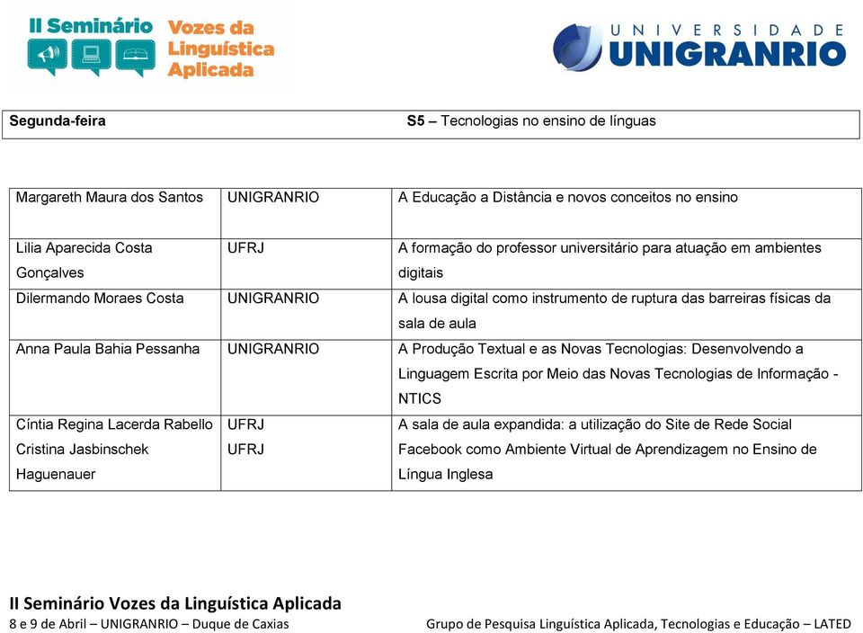 aula Anna Paula Bahia Pessanha UNIGRANRIO A Produção Textual e as Novas Tecnologias: Desenvolvendo a Linguagem Escrita por Meio das Novas Tecnologias de Informação - NTICS Cíntia Regina