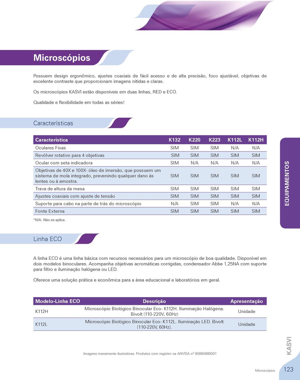 Características Característica K132 K220 K223 K112L K112H Oculares Fixas SIM SIM SIM N/A N/A Revólver rotativo para 4 objetivas SIM SIM SIM SIM SIM Ocular com seta indicadora SIM N/A N/A N/A N/A