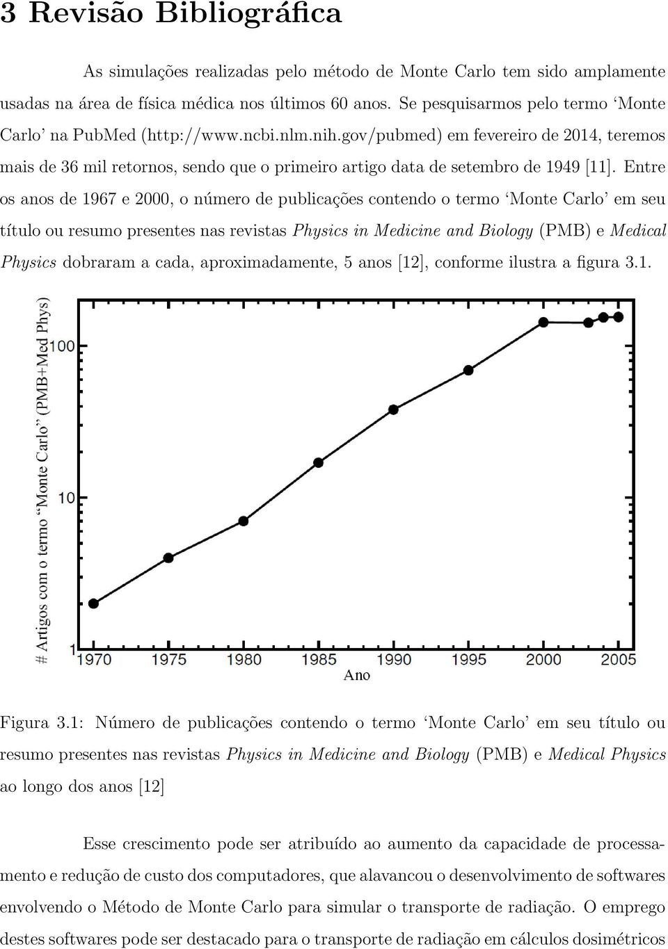 Entre os anos de 1967 e 2000, o número de publicações contendo o termo Monte Carlo em seu título ou resumo presentes nas revistas Physics in Medicine and Biology (PMB) e Medical Physics dobraram a