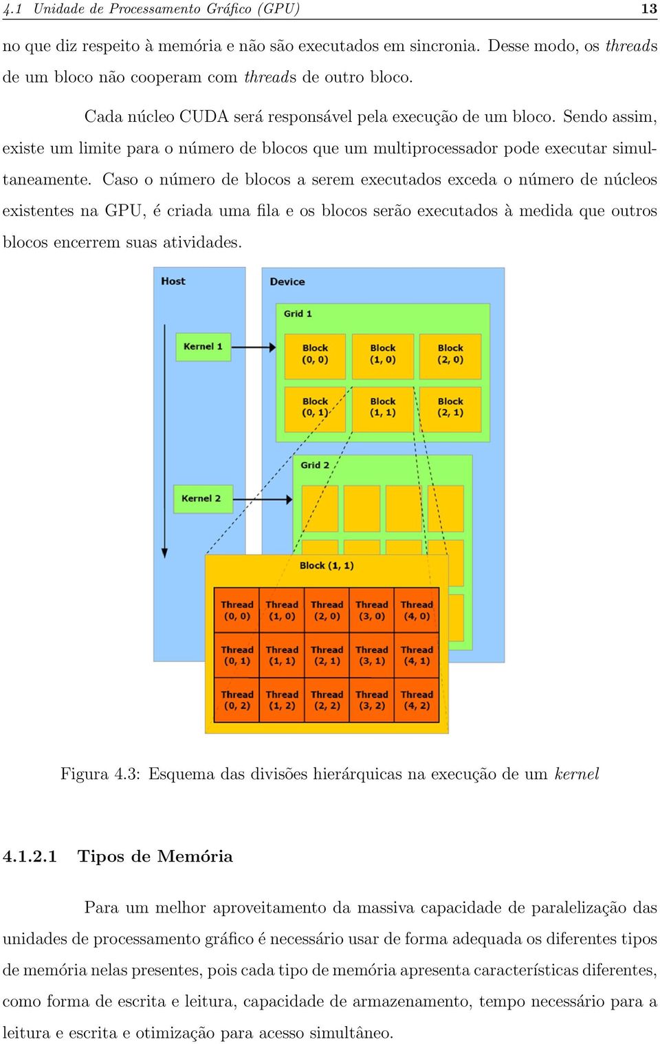 Caso o número de blocos a serem executados exceda o número de núcleos existentes na GPU, é criada uma fila e os blocos serão executados à medida que outros blocos encerrem suas atividades. Figura 4.