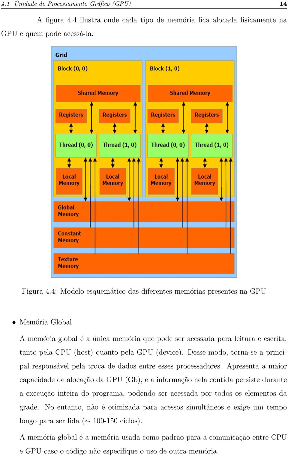 (device). Desse modo, torna-se a principal responsável pela troca de dados entre esses processadores.