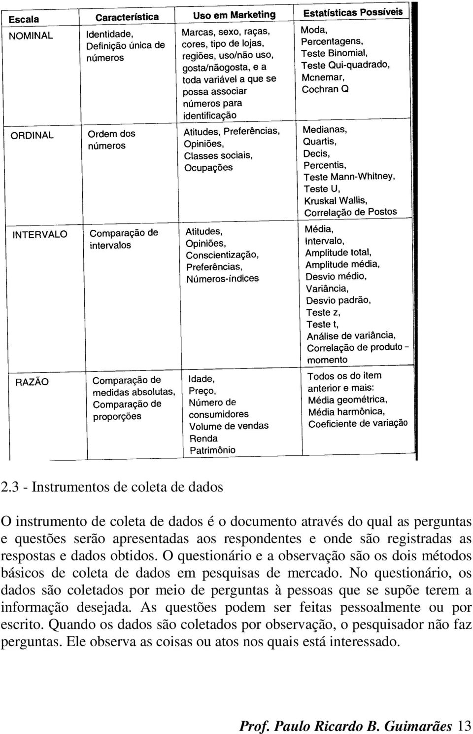 No questionário, os dados são coletados por meio de perguntas à pessoas que se supõe terem a informação desejada.