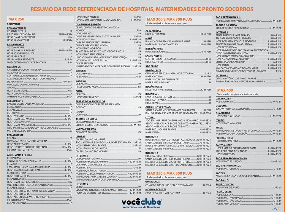 PSIQUIAT. INTEGRADA...H CC ZONA SUL...PA CENTRO MÉDICO ADVENTISTA - UNID. SUL...PA CLIN. INF. DO IPIRANGA - HOSP DOM ANTÔNIO DE ALVARENGA... IU/H-PSH FUNDAÇÃO OSWALDO RAMOS...H GRAACC...H HOSP. E MAT.