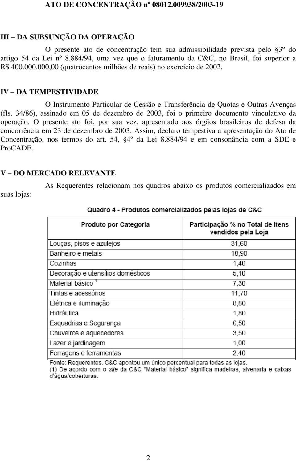 IV DA TEMPESTIVIDADE O Instrumento Particular de Cessão e Transferência de Quotas e Outras Avenças (fls. 34/86), assinado em 05 de dezembro de 2003, foi o primeiro documento vinculativo da operação.