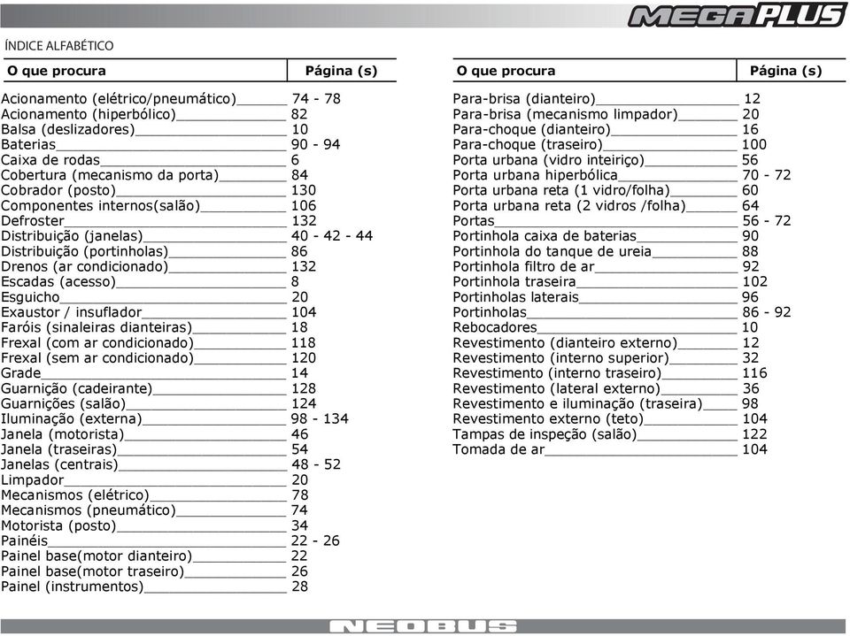 Escadas (acesso) 8 Esguicho 20 Exaustor / insuflador 104 Faróis (sinaleiras dianteiras) 18 Frexal (com ar condicionado) 118 Frexal (sem ar condicionado) 120 Grade 14 Guarnição (cadeirante) 128