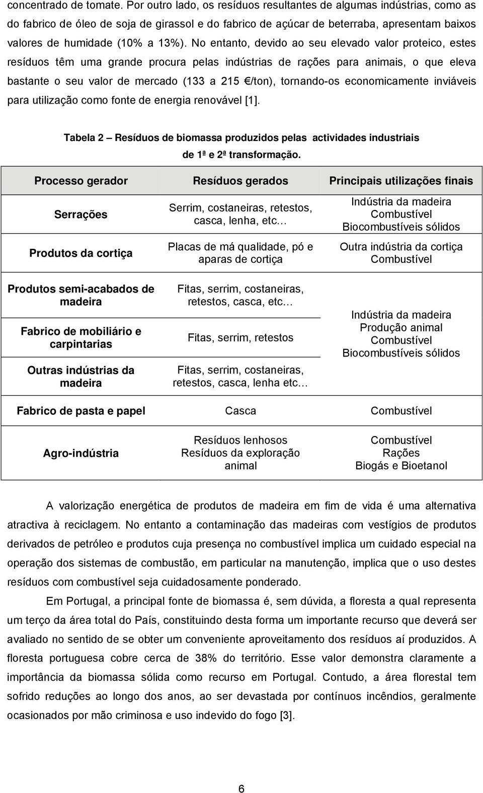 No entanto, devido ao seu elevado valor proteico, estes resíduos têm uma grande procura pelas indústrias de rações para animais, o que eleva bastante o seu valor de mercado (133 a 215 /ton),