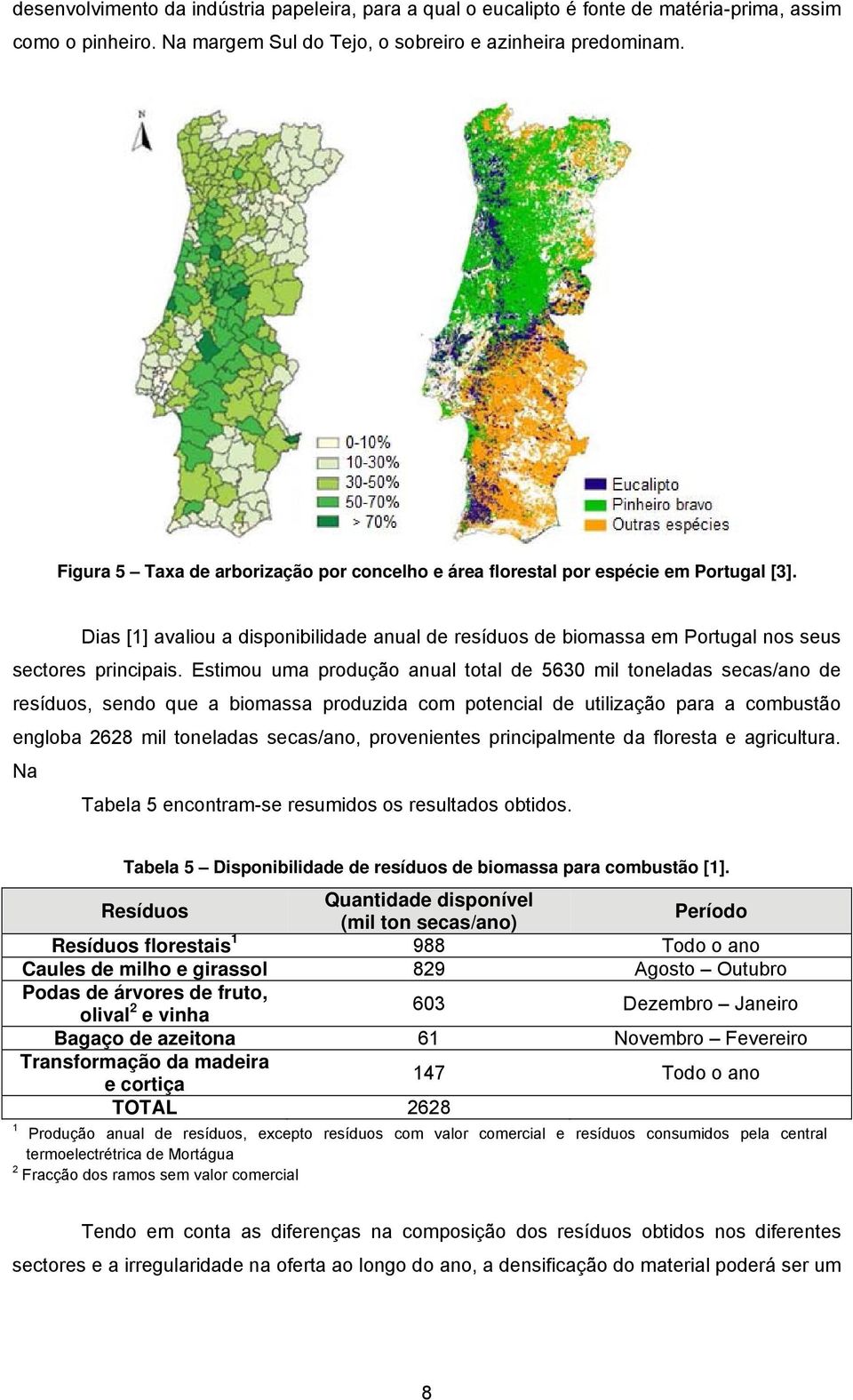 Estimou uma produção anual total de 5630 mil toneladas secas/ano de resíduos, sendo que a biomassa produzida com potencial de utilização para a combustão engloba 2628 mil toneladas secas/ano,