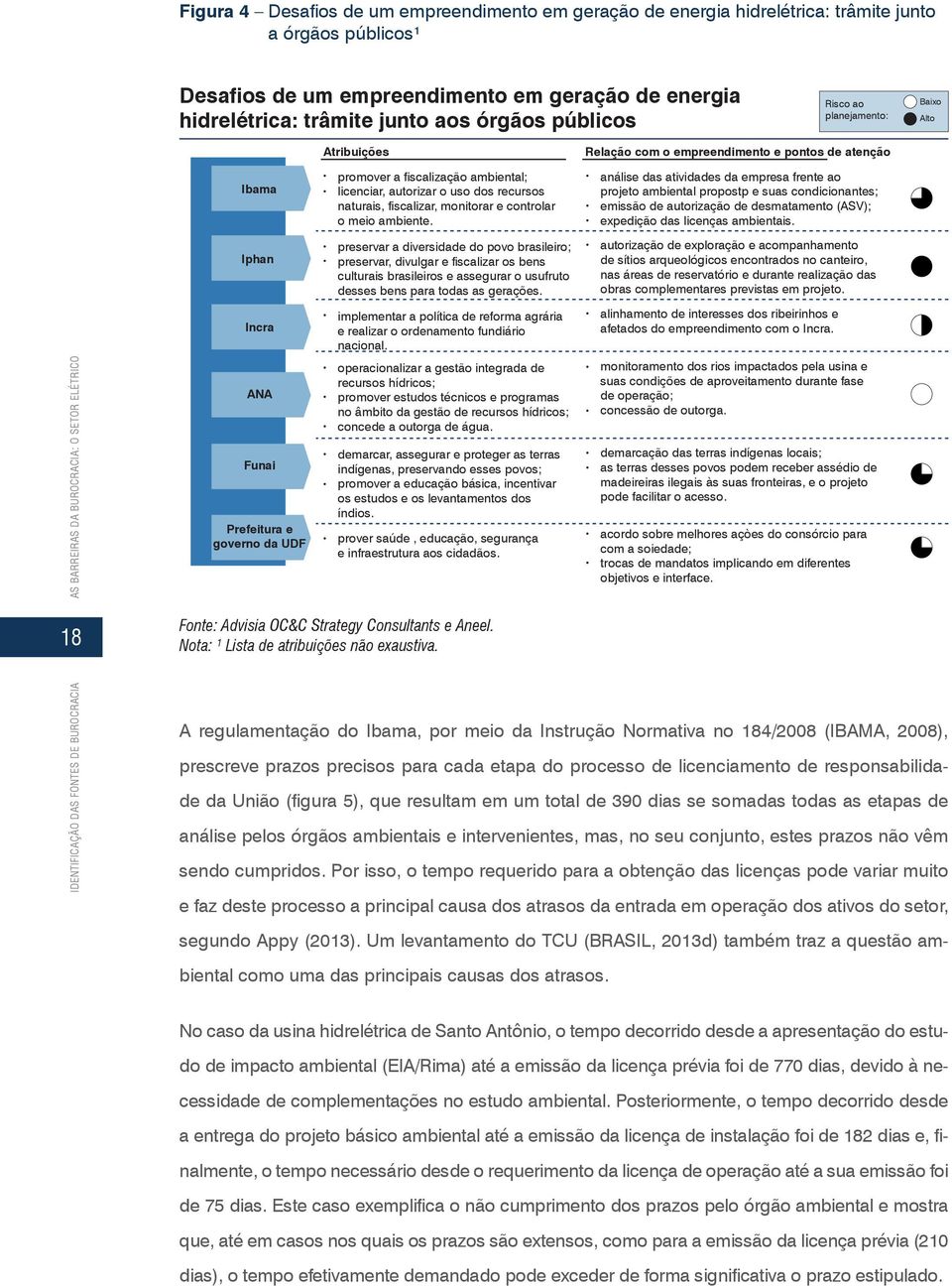 fiscalizar, monitorar e controlar o meio ambiente.