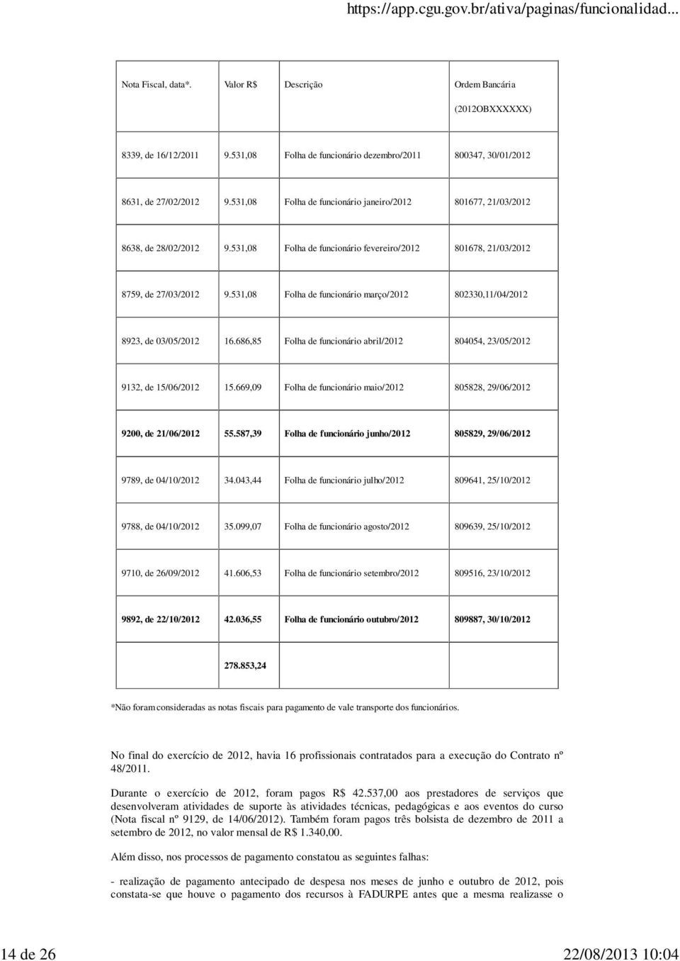 531,08 Folha de funcionário março/2012 802330,11/04/2012 8923, de 03/05/2012 16.686,85 Folha de funcionário abril/2012 804054, 23/05/2012 9132, de 15/06/2012 15.