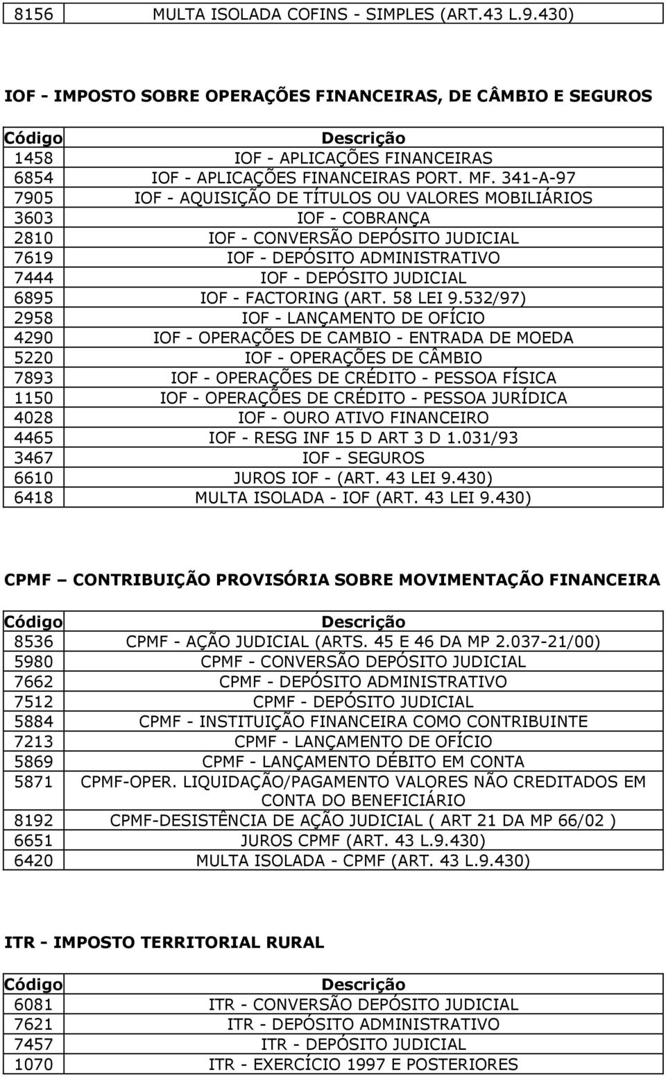 FACTORING (ART. 58 LEI 9.