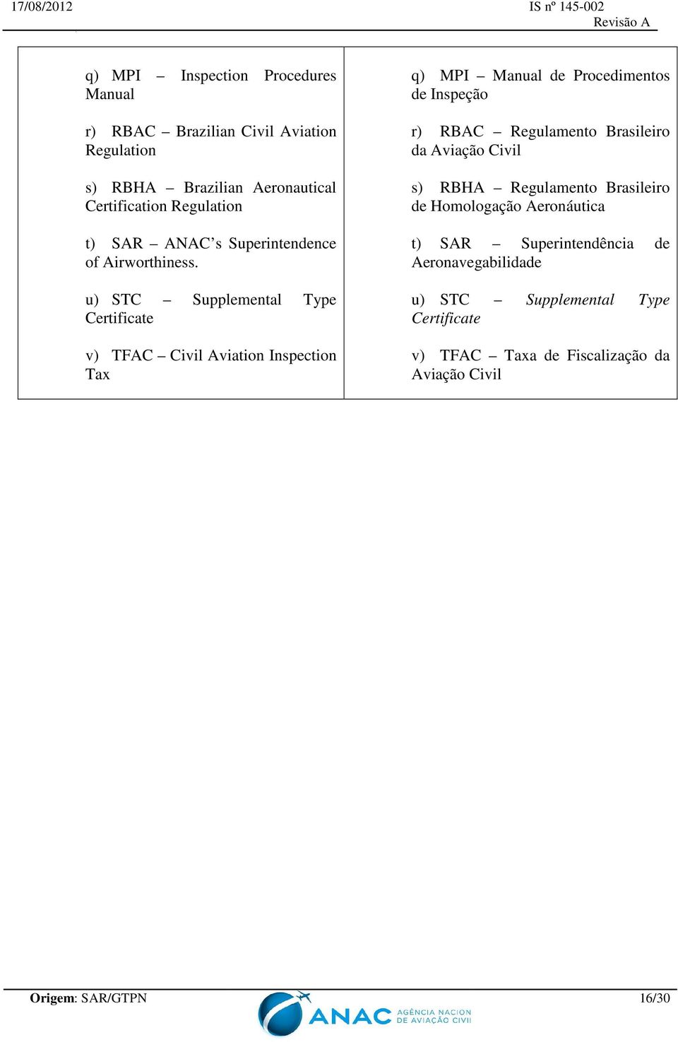 u) STC Supplemental Type Certificate v) TFAC Civil Aviation Inspection Tax q) MPI Manual de Procedimentos de Inspeção r) RBAC Regulamento