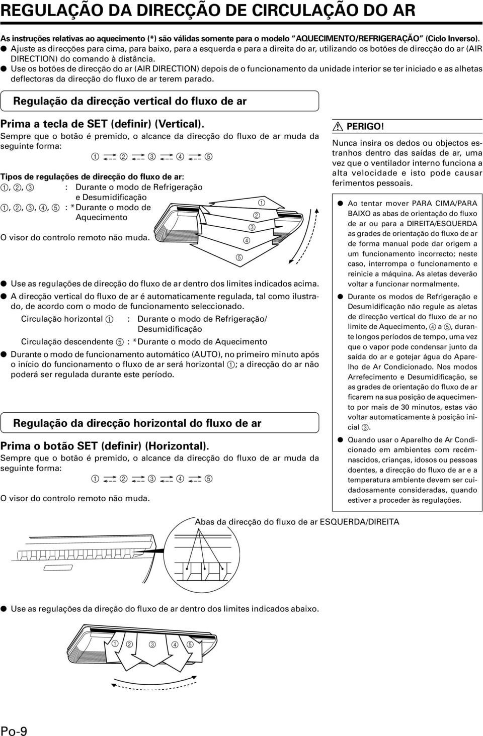 Use os botões de direcção do ar (AIR DIRECTION) depois de o funcionamento da unidade interior se ter iniciado e as alhetas deflectoras da direcção do fluxo de ar terem parado.