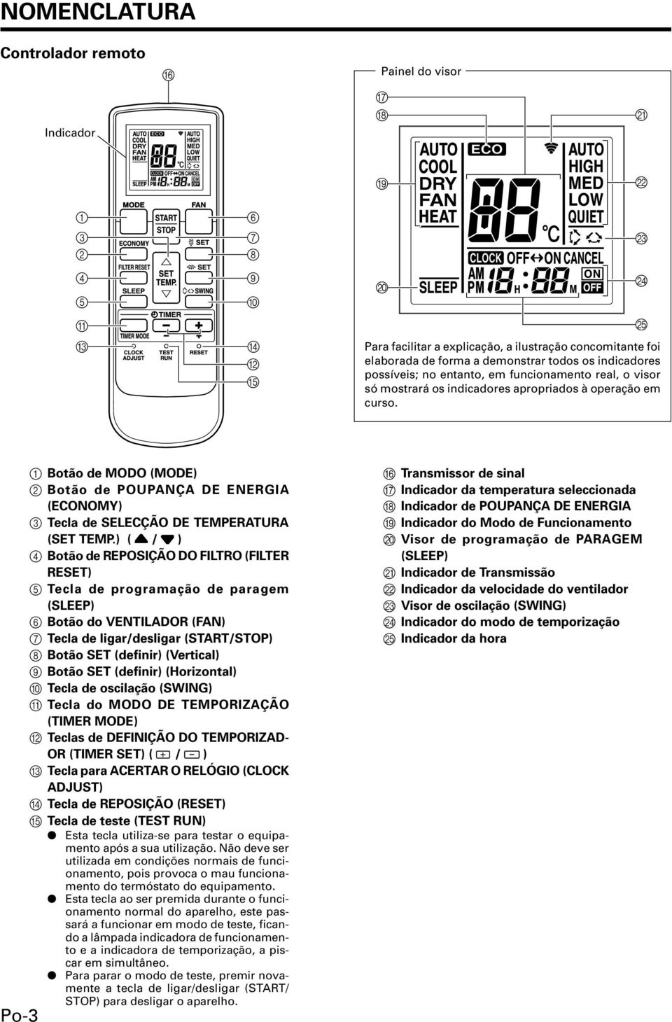 M N O Po-3 Botão de MODO (MODE) 2 Botão de POUPANÇA DE ENERGIA (ECONOMY) 3 Tecla de SELECÇÃO DE TEMPERATURA (SET TEMP.