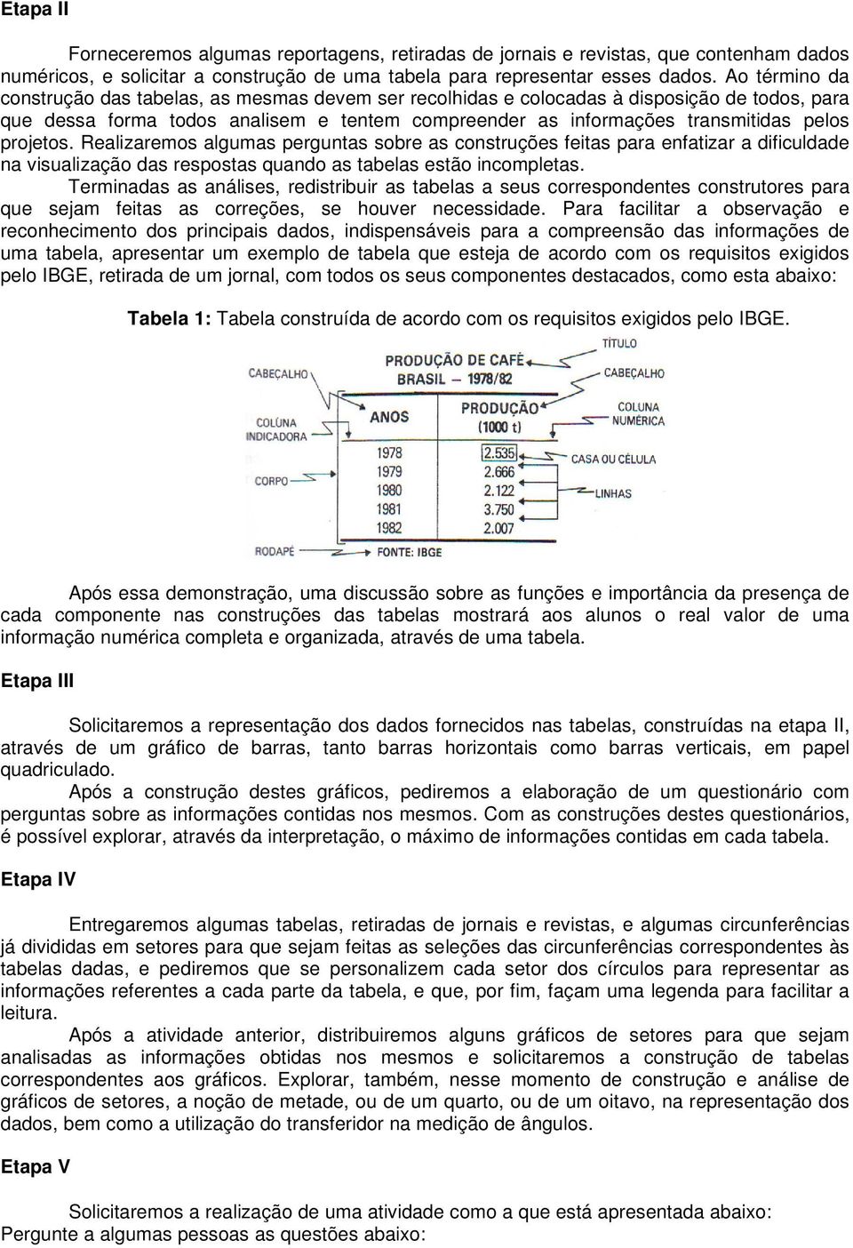 projetos. Realizaremos algumas perguntas sobre as construções feitas para enfatizar a dificuldade na visualização das respostas quando as tabelas estão incompletas.