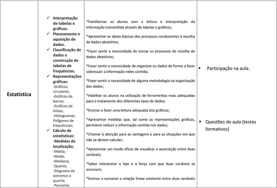 -Mediana; -Quartis; -Diagrama de extremos e quartis; -Percentis.