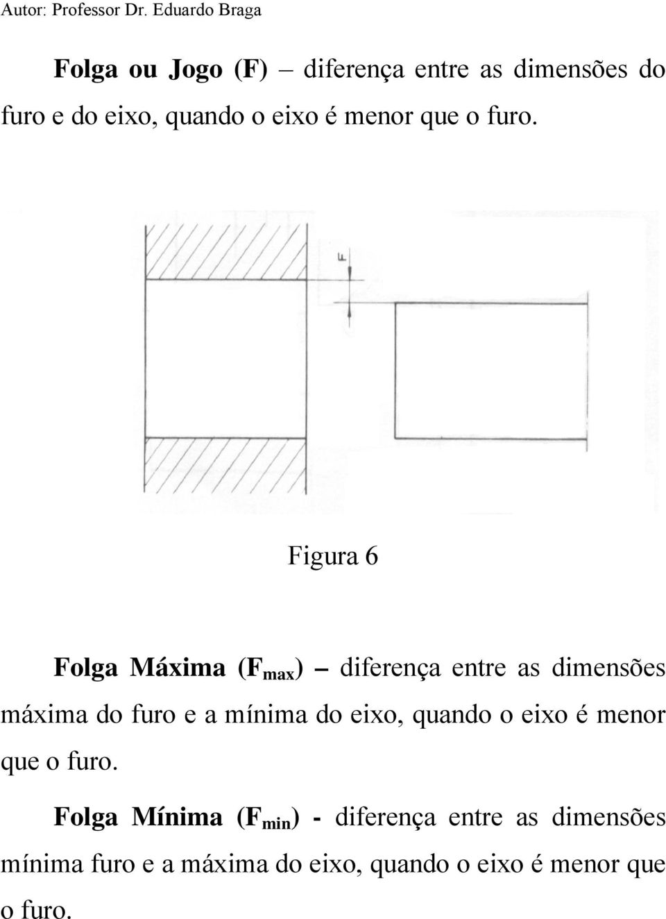 Figura 6 Folga Máxima (F max ) diferença entre as dimensões máxima do furo e a mínima