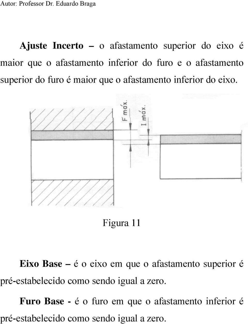 Figura 11 Eixo Base é o eixo em que o afastamento superior é pré-estabelecido como sendo