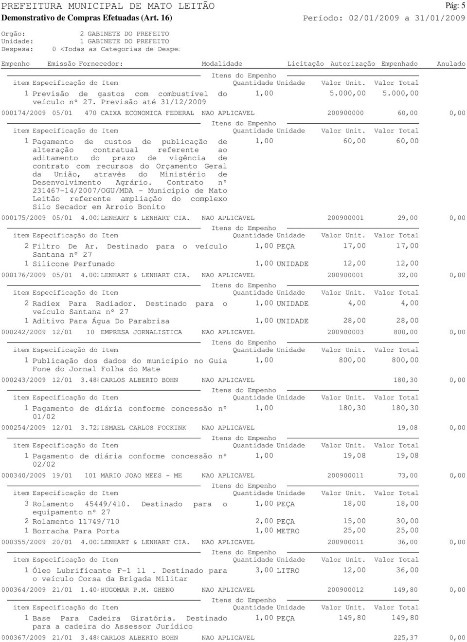 de vigência de contrato com recursos do Orçamento Geral da União, através do Ministério de Desenvolvimento Agrário.