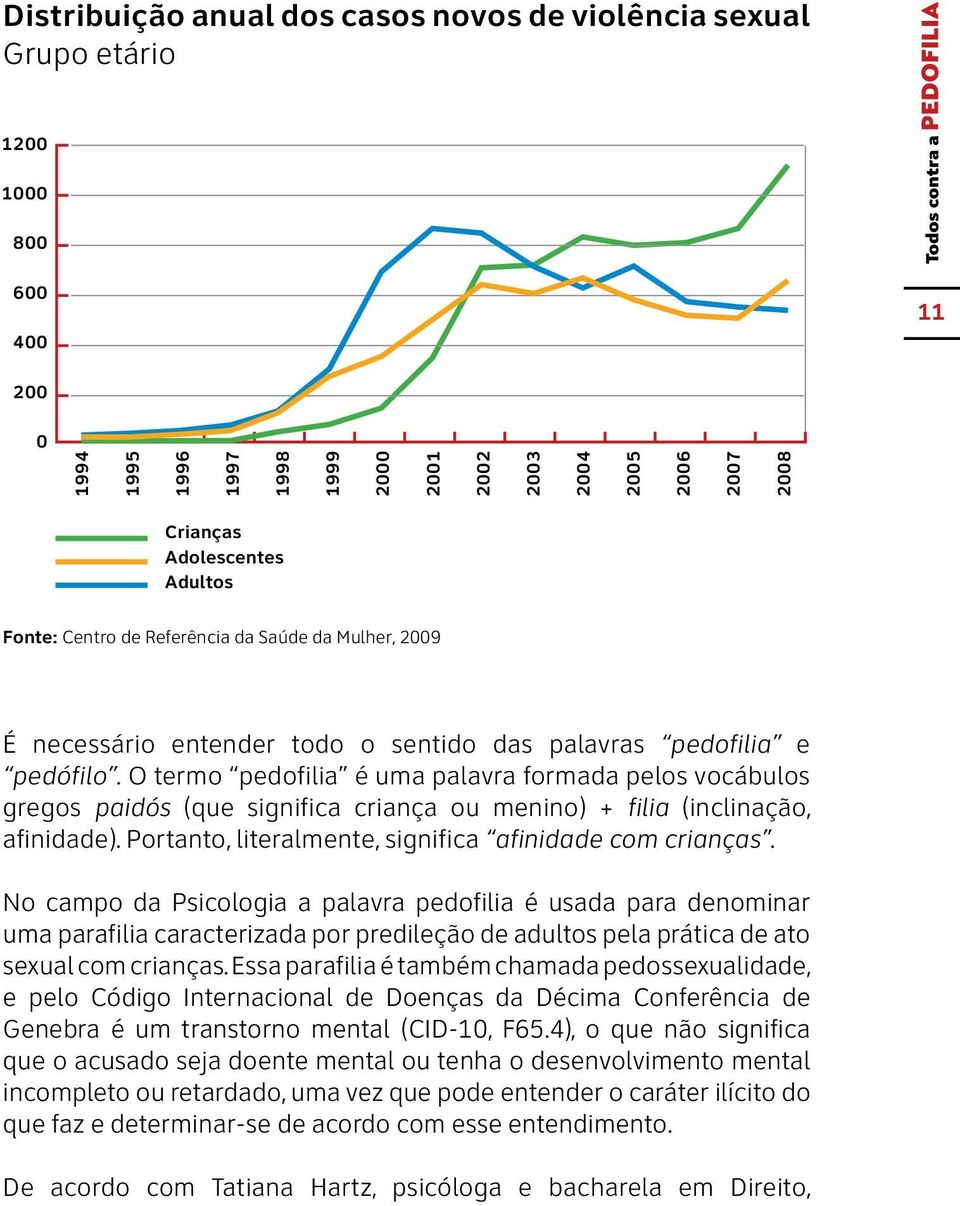 O termo pedofilia é uma palavra formada pelos vocábulos gregos paidós (que significa criança ou menino) + filia (inclinação, afinidade). Portanto, literalmente, significa afinidade com crianças.