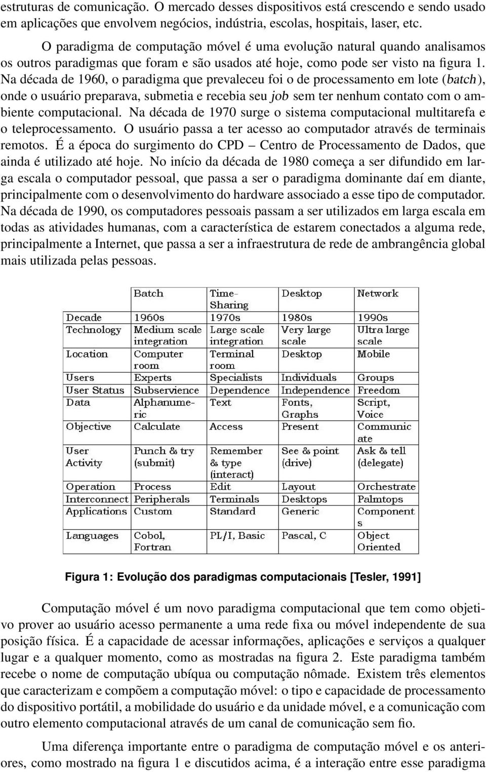 Na década de 1960, o paradigma que prevaleceu foi o de processamento em lote (batch), onde o usuário preparava, submetia e recebia seu job sem ter nenhum contato com o ambiente computacional.