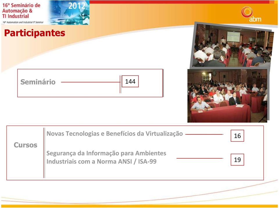 Segurança da Informação para Ambientes