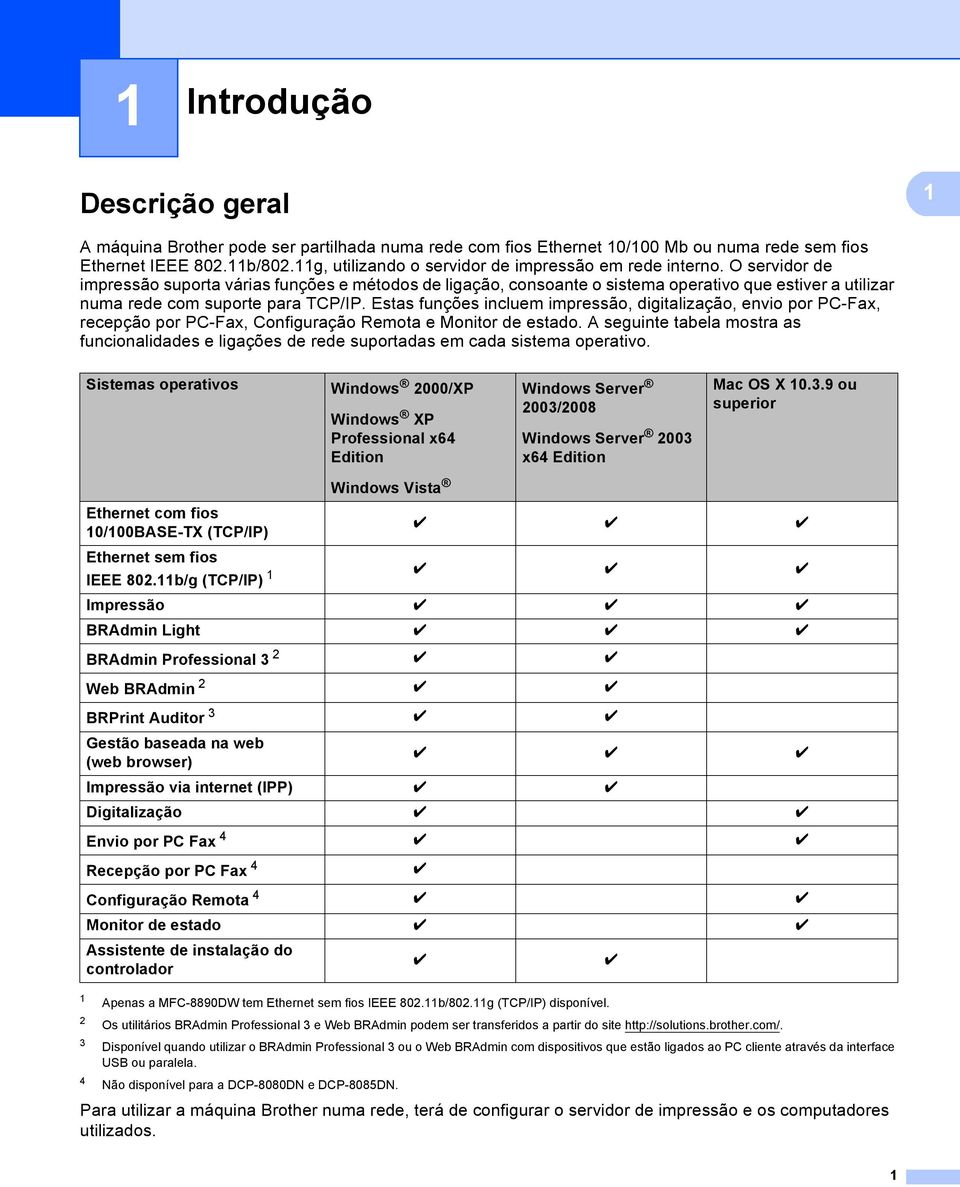 O servidor de impressão suporta várias funções e métodos de ligação, consoante o sistema operativo que estiver a utilizar numa rede com suporte para TCP/IP.