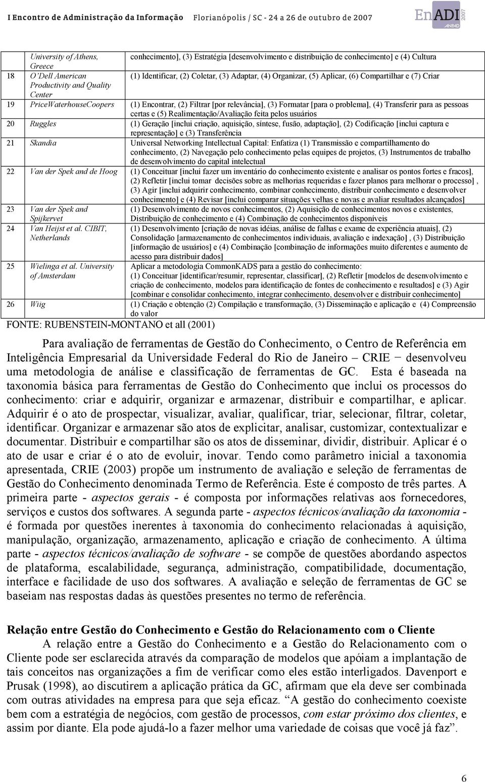 pessoas certas e (5) Realimentação/Avaliação feita pelos usuários 20 Ruggles (1) Geração [inclui criação, aquisição, síntese, fusão, adaptação], (2) Codificação [inclui captura e representação] e (3)