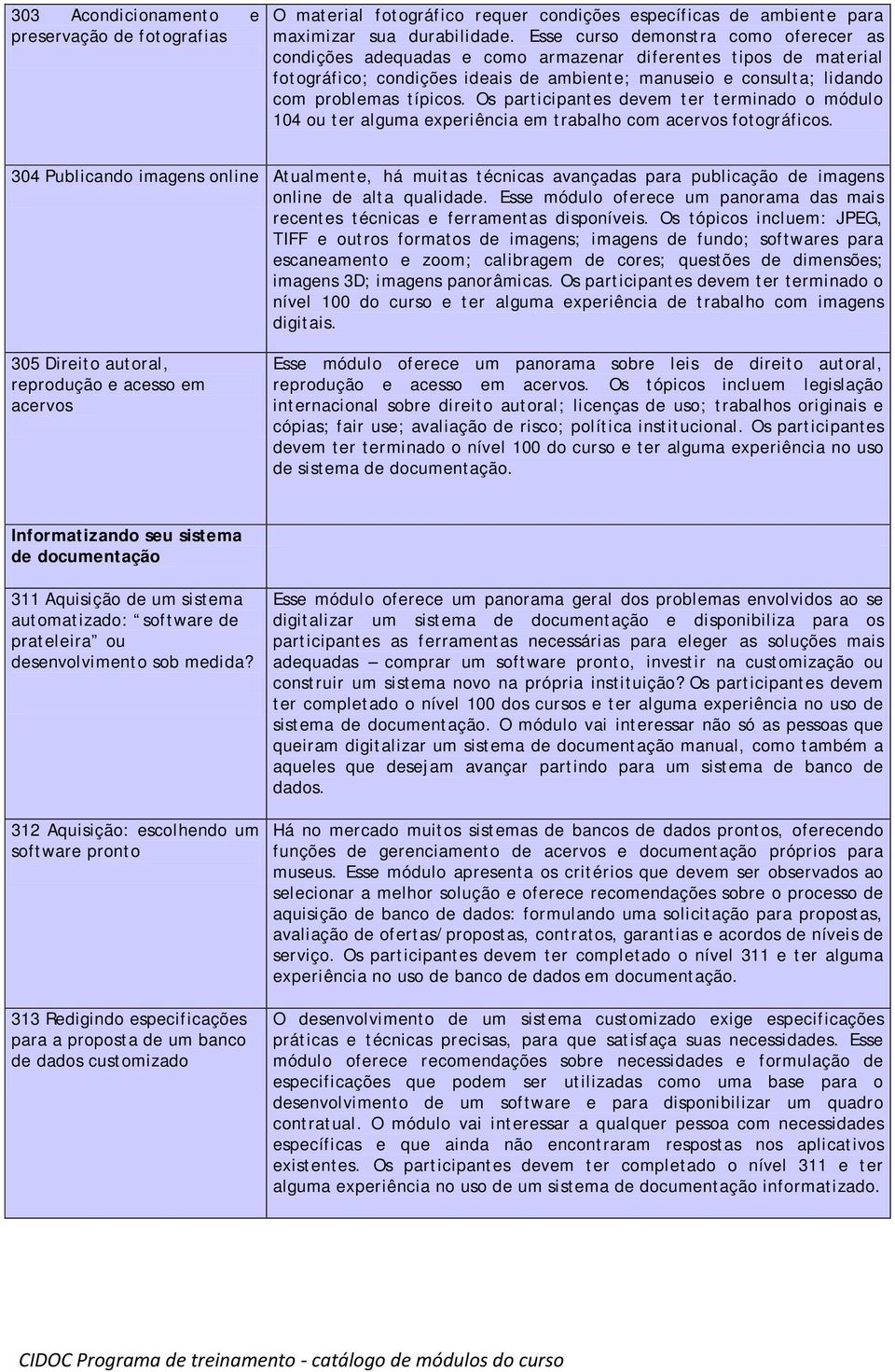 Os participantes devem ter terminado o módulo 104 ou ter alguma experiência em trabalho com acervos fotográficos.