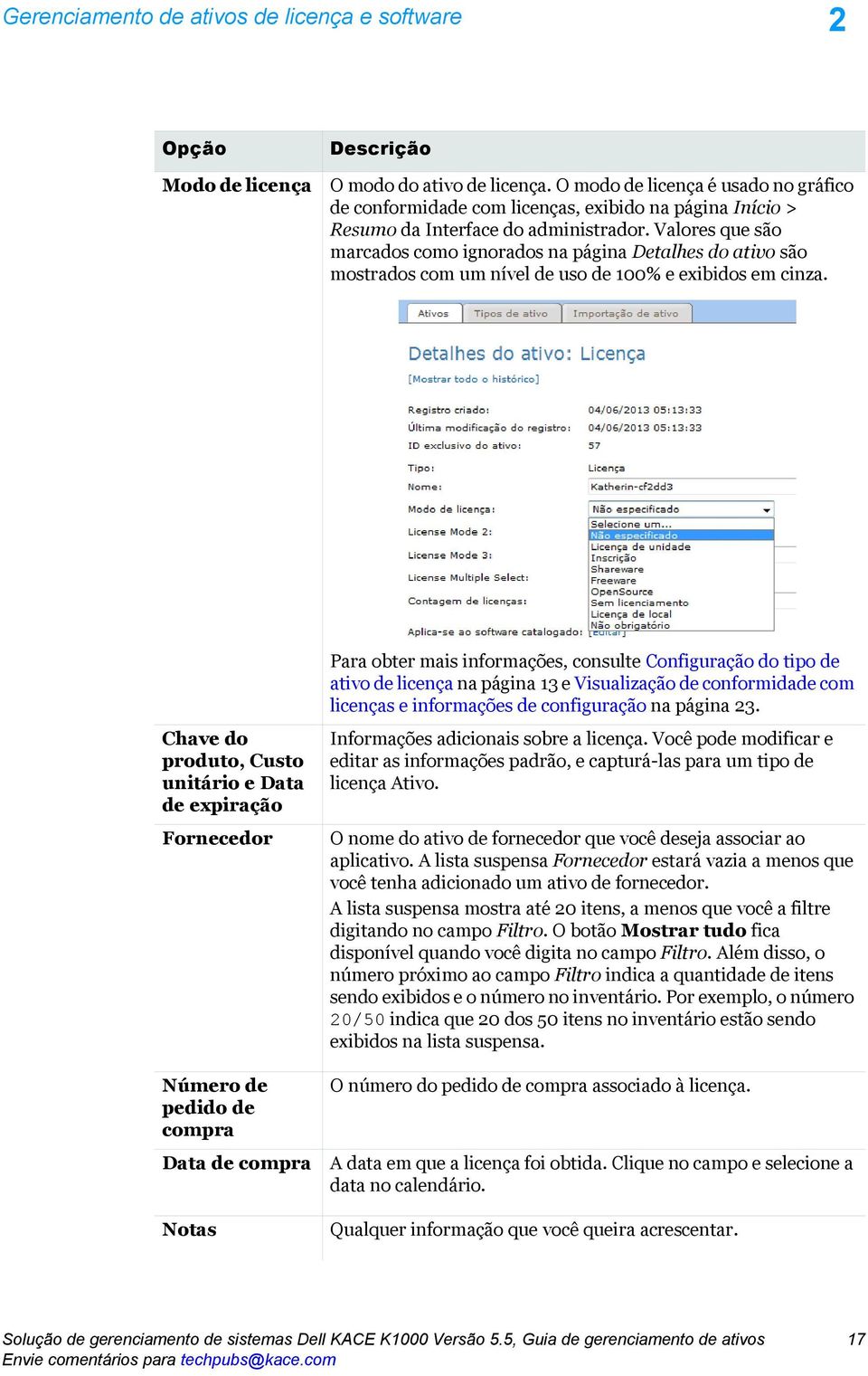 Valores que são marcados como ignorados na página Detalhes do ativo são mostrados com um nível de uso de 100% e exibidos em cinza.