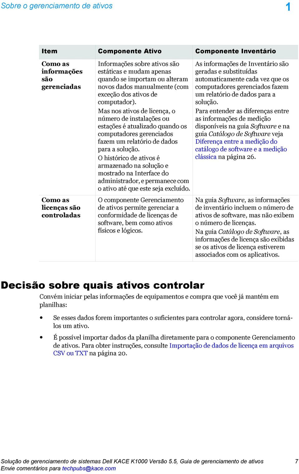 Mas nos ativos de licença, o número de instalações ou estações é atualizado quando os computadores gerenciados fazem um relatório de dados para a solução.