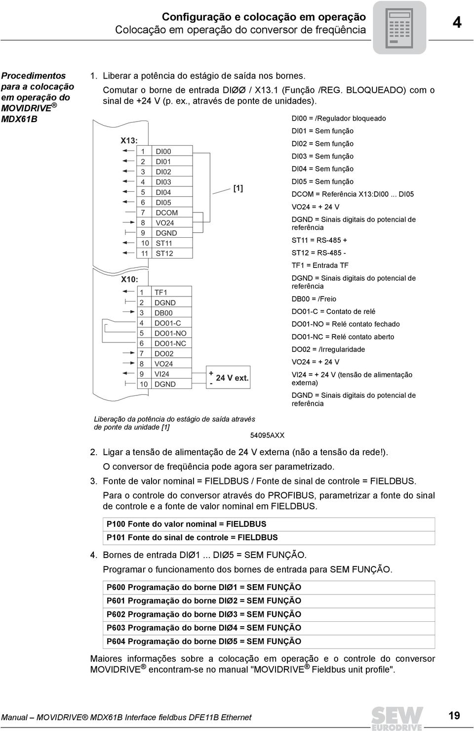 - - - X13: X10: 1 2 3 4 5 6 7 8 9 10 11 1 2 3 4 5 6 7 8 9 10 DI00 DI01 DI02 DI03 DI04 DI05 DCOM VO24 DGND ST11 ST12 TF1 DGND DB00 DO01-C DO01-NO DO01-NC DO02 VO24 VI24 DGND + - [1] 24 V ext.