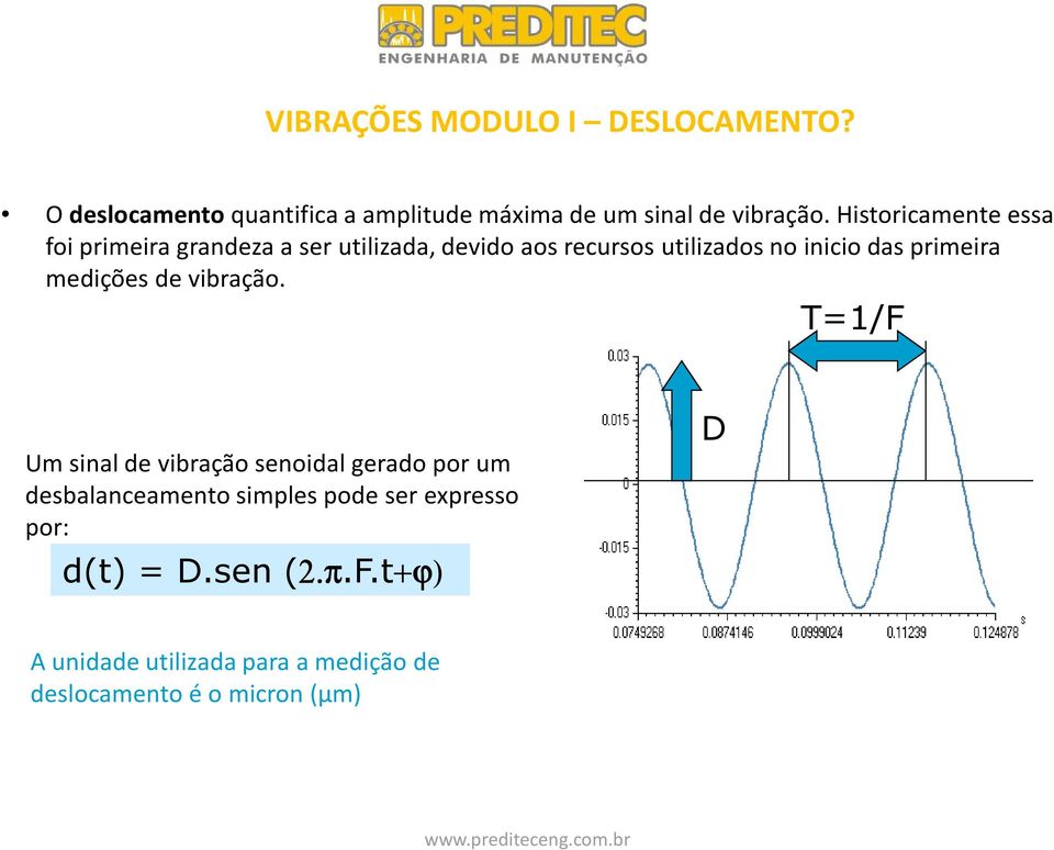 primeira medições de vibração.