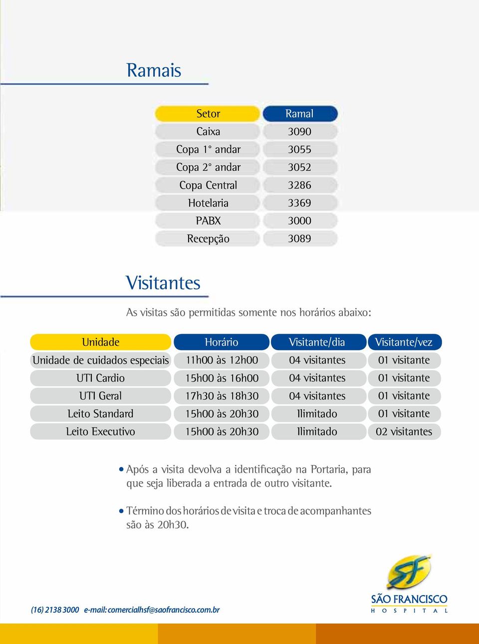 17h30 às 18h30 04 visitantes 01 visitante Leito Standard 15h00 às 20h30 Ilimitado 01 visitante Leito Executivo 15h00 às 20h30 Ilimitado 02 visitantes Após a visita devolva a