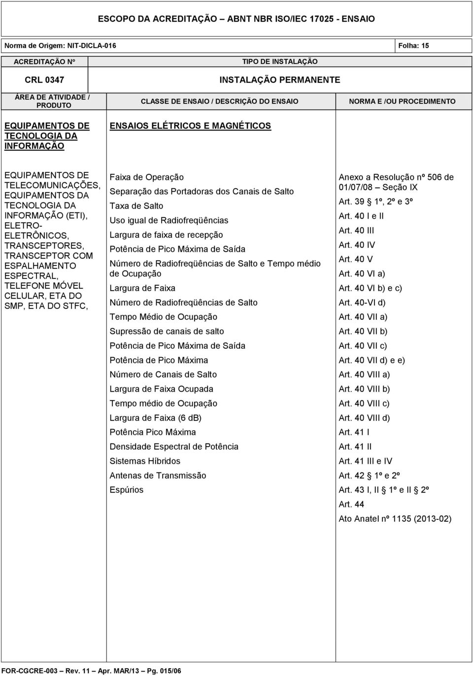 médio de Ocupação Largura de Faixa Número de Radiofreqüências de Salto Tempo Médio de Ocupação Supressão de canais de salto Potência de Pico Máxima de Saída Potência de Pico Máxima Número de Canais