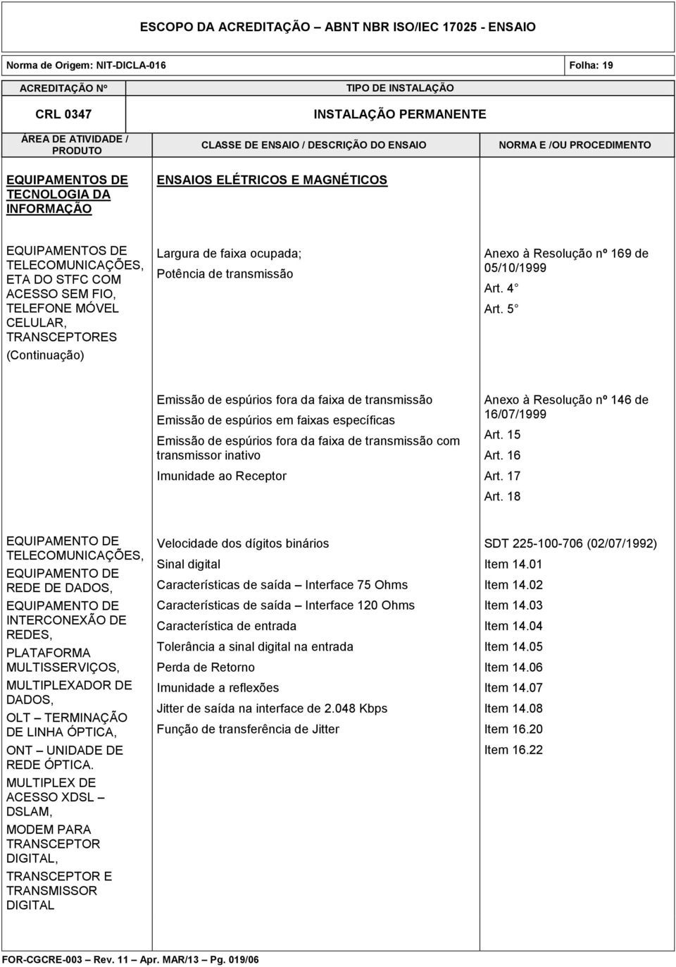 5 Emissão de espúrios fora da faixa de transmissão Emissão de espúrios em faixas específicas Emissão de espúrios fora da faixa de transmissão com transmissor inativo Imunidade ao Receptor Anexo à