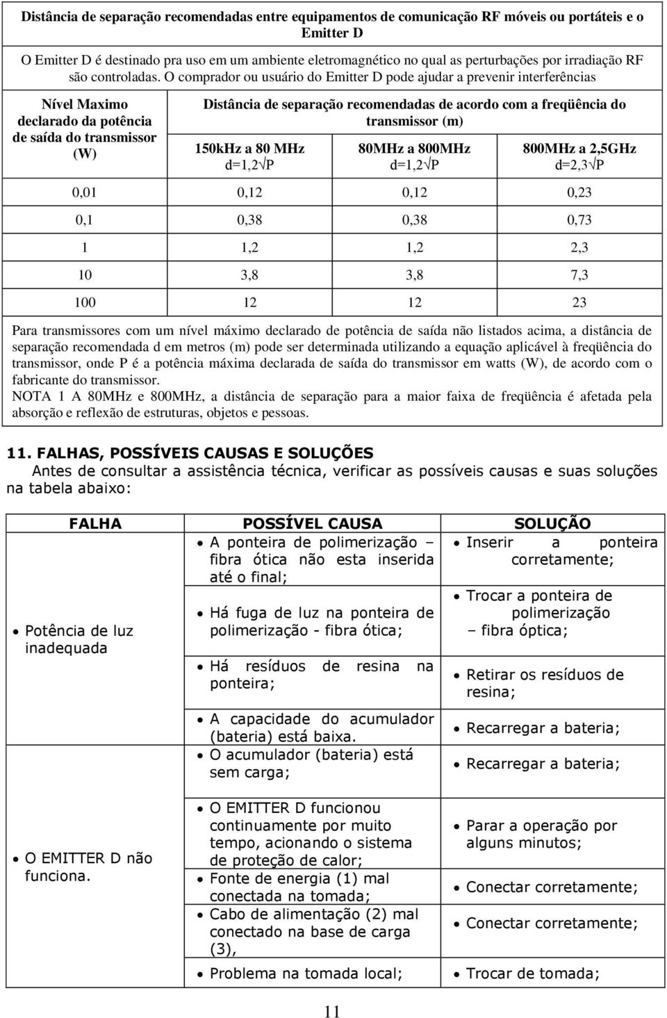 O comprador ou usuário do Emitter D pode ajudar a prevenir interferências Nível Maximo declarado da potência de saída do transmissor (W) Distância de separação recomendadas de acordo com a freqüência