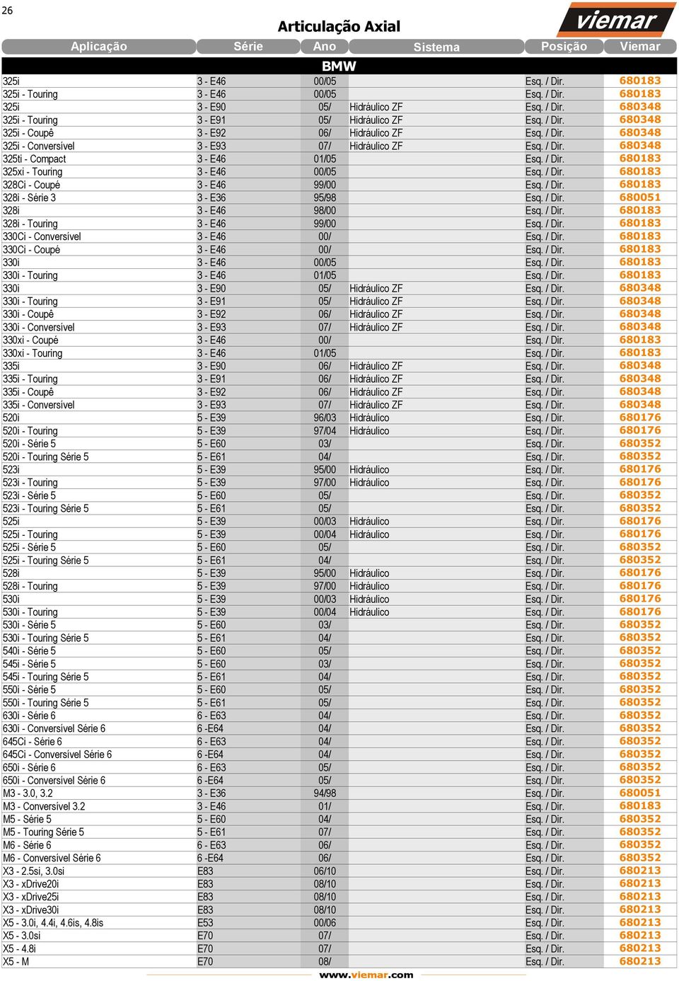 / Dir. 680183 328Ci - Coupé 3 - E46 99/00 Esq. / Dir. 680183 328i - Série 3 3 - E36 95/98 Esq. / Dir. 680051 328i 3 - E46 98/00 Esq. / Dir. 680183 328i - Touring 3 - E46 99/00 Esq. / Dir. 680183 330Ci - Conversível 3 - E46 00/ Esq.