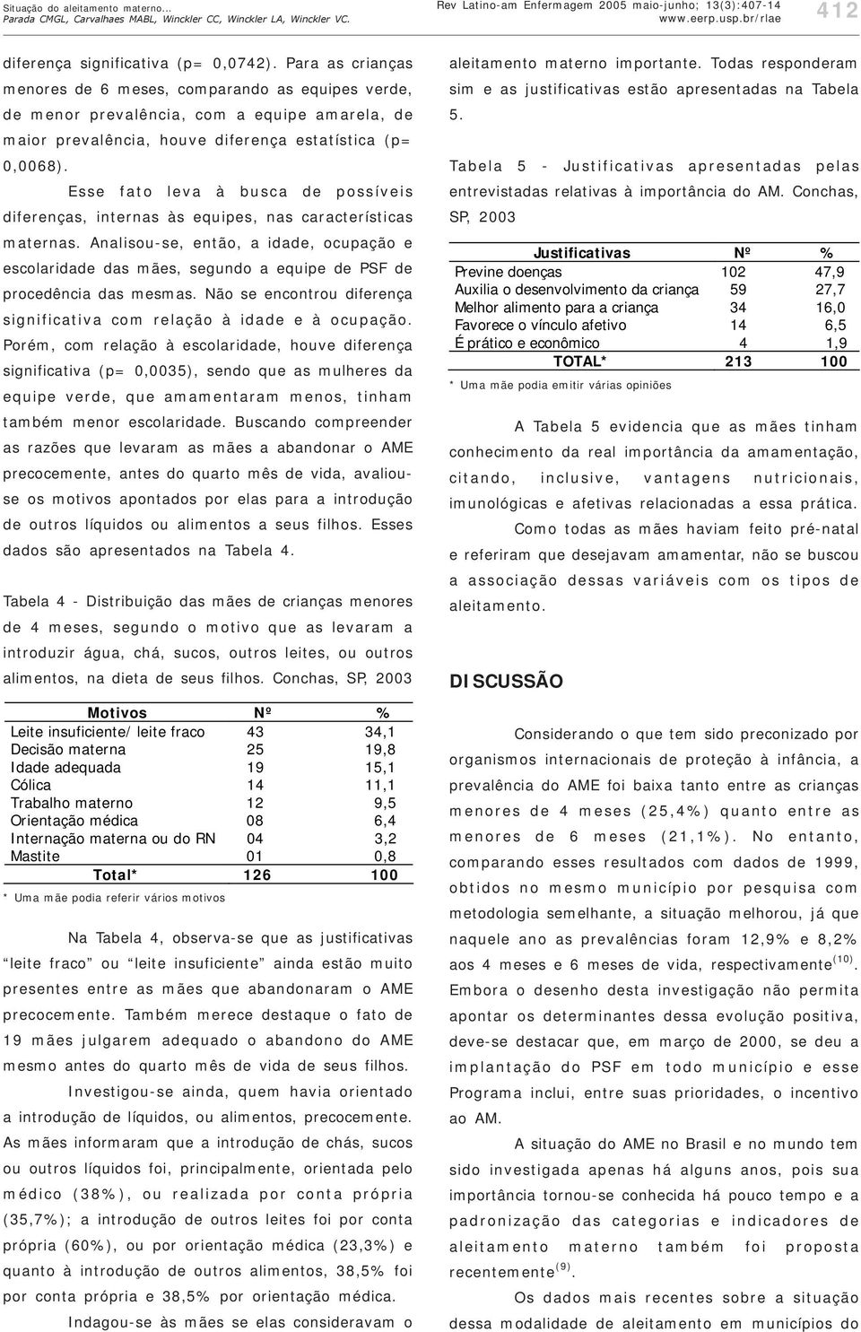 Esse fato leva à busca de possíveis diferenças, internas às equipes, nas características maternas.