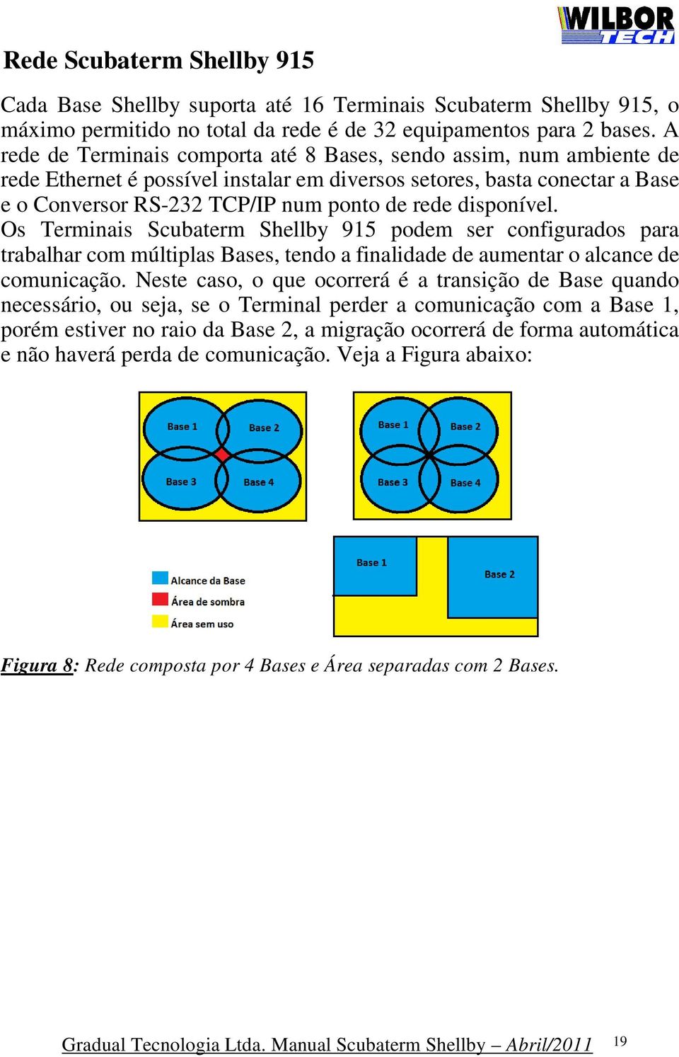 disponível. Os Terminais Scubaterm Shellby 915 podem ser configurados para trabalhar com múltiplas Bases, tendo a finalidade de aumentar o alcance de comunicação.