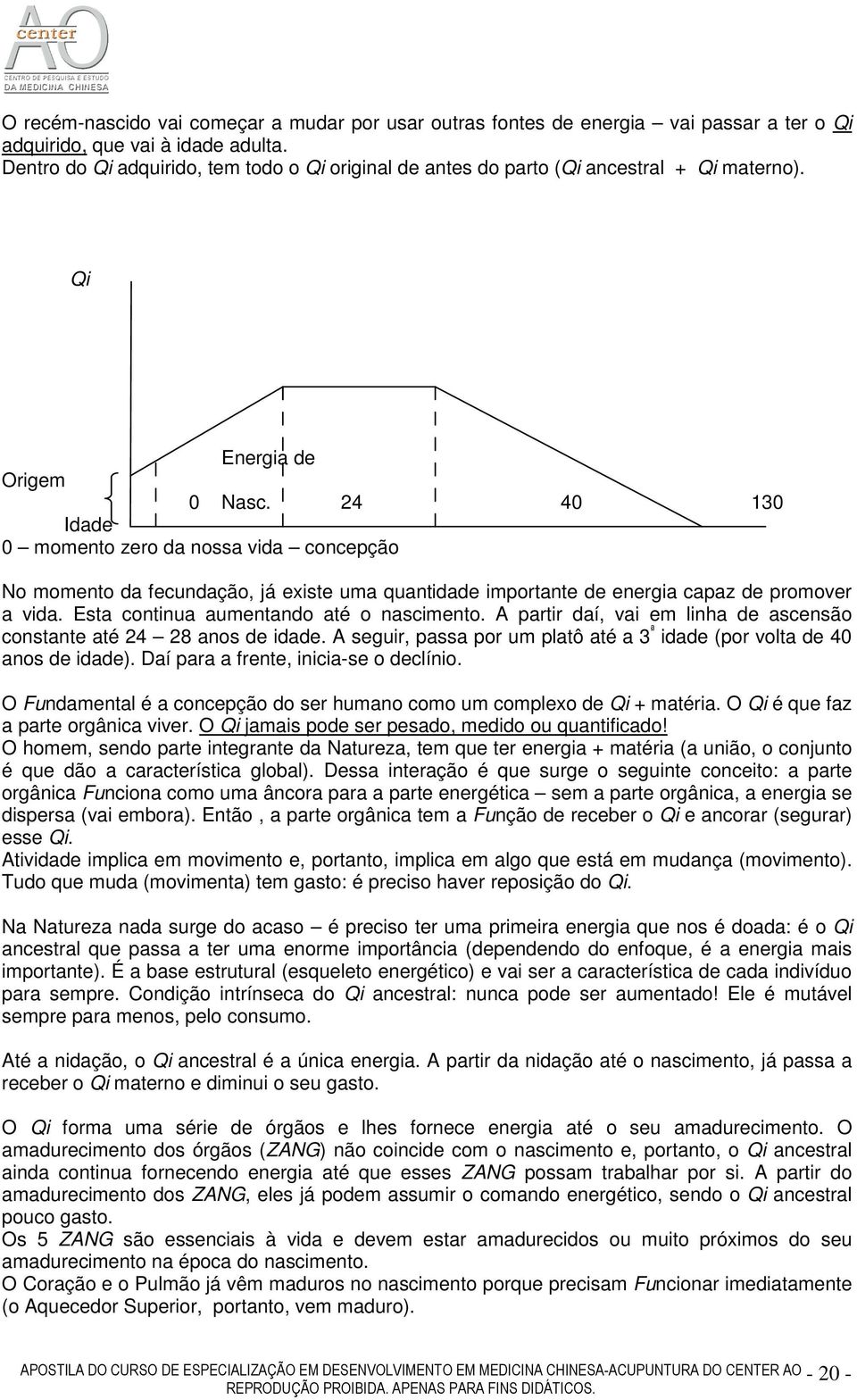 24 40 130 Idade 0 momento zero da nossa vida concepção No momento da fecundação, já existe uma quantidade importante de energia capaz de promover a vida. Esta continua aumentando até o nascimento.